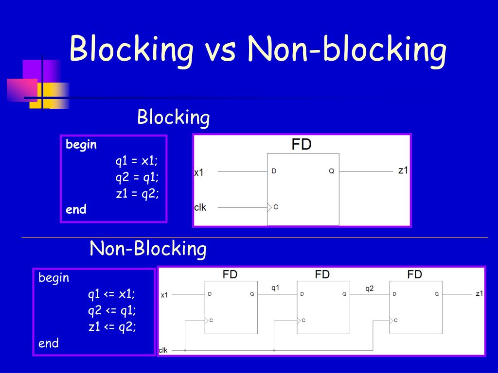 PPT Verilog Basics PowerPoint Presentation, free download ID970632