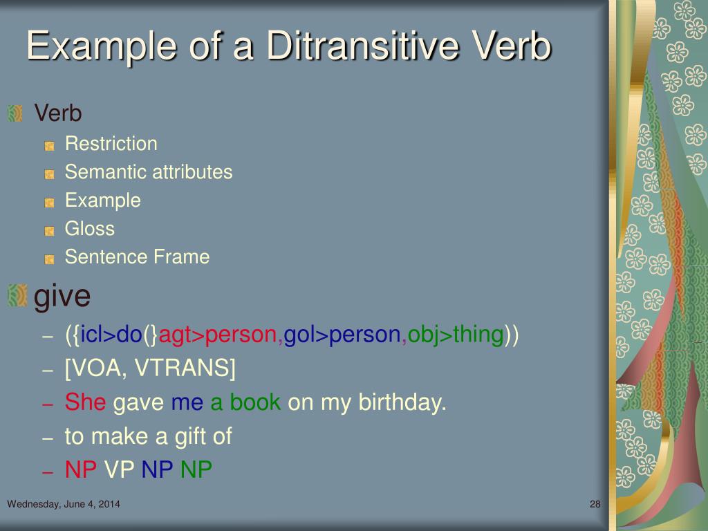 PPT Introduction to and Verb Knowledge Base PowerPoint