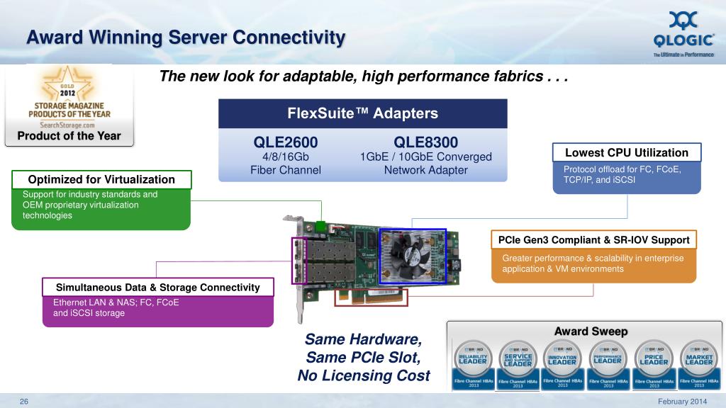 PPT QLogic Corporation PowerPoint Presentation, free download ID972933