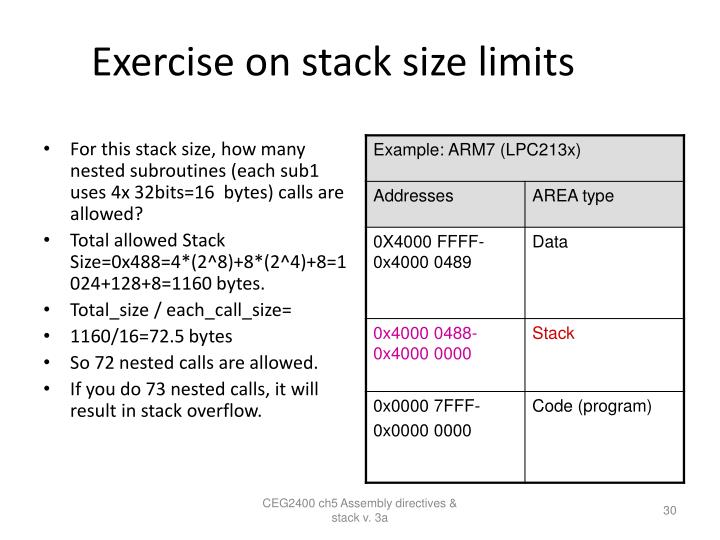 PPT Chapter 5 ARM Assembly Directives and the use of stack