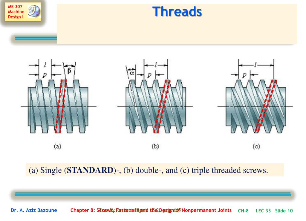 PPT Chapter 8 PowerPoint Presentation, free download ID973744