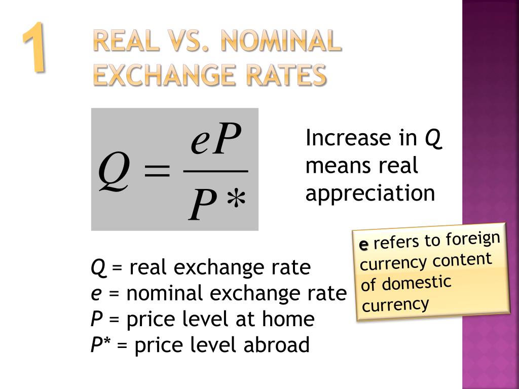 PPT Exchange Rate Regimes PowerPoint Presentation, free download ID