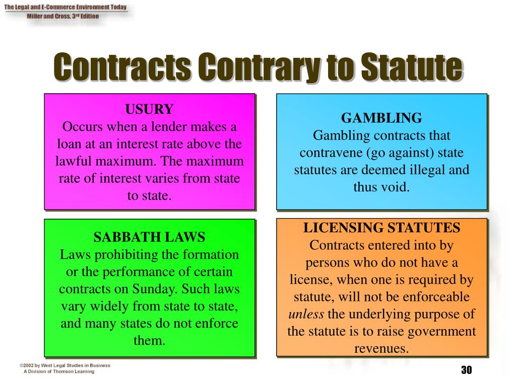 PPT Chapter 12 Contract Formation PowerPoint Presentation, free