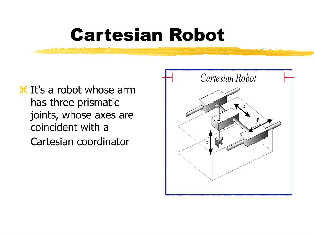 PPT Manufacturing Robots PowerPoint Presentation, free download ID