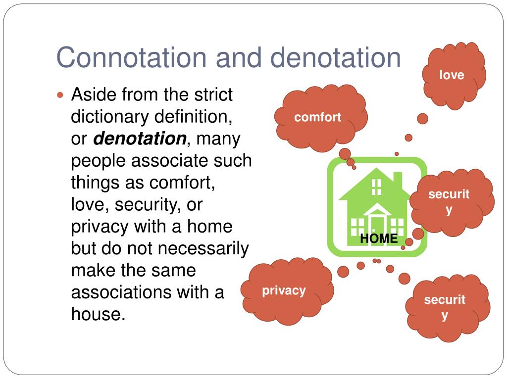 PPT Connotation vs. Denotation PowerPoint Presentation, free download