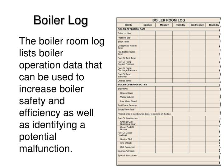 PPT Boiler Safety PowerPoint Presentation ID975693