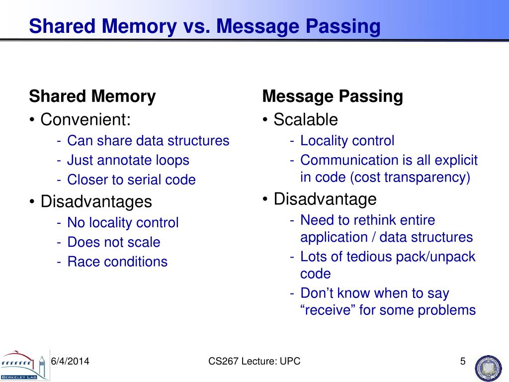 PPT CS 267 Partitioned Global Address Space Programming with Unified Parallel C (UPC