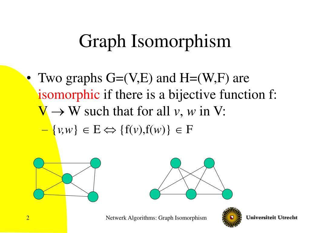 PPT Graph Isomorphism PowerPoint Presentation, free download ID977328