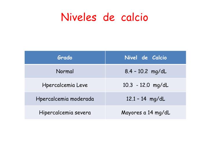 PPT Vitamina D PowerPoint Presentation ID977542