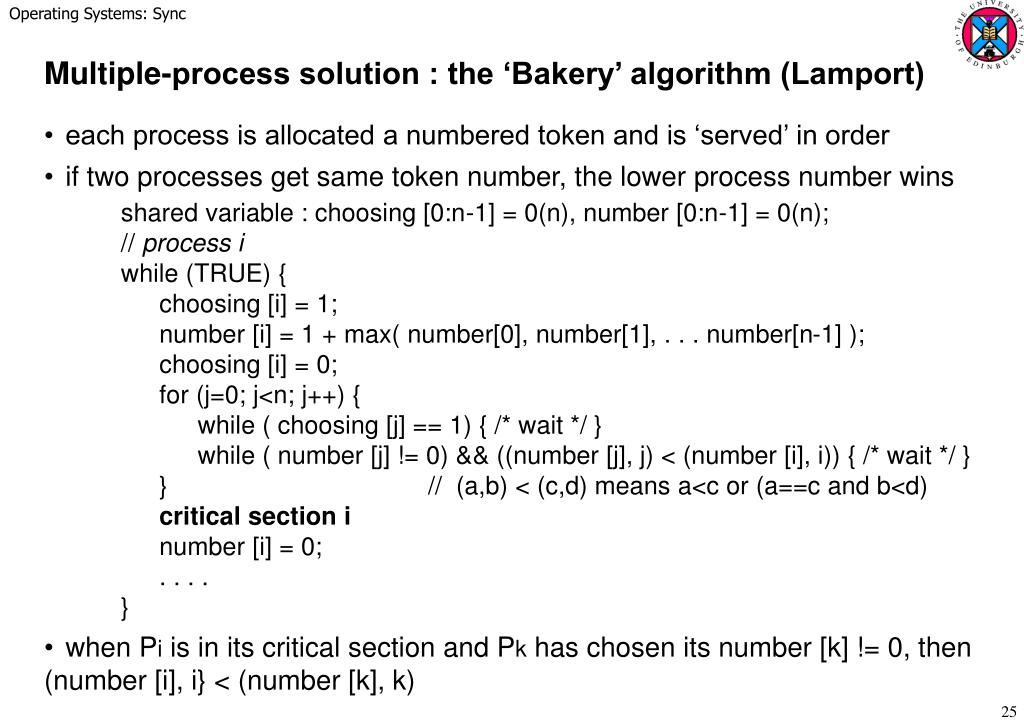 PPT Synchronisation PowerPoint Presentation, free download ID977952