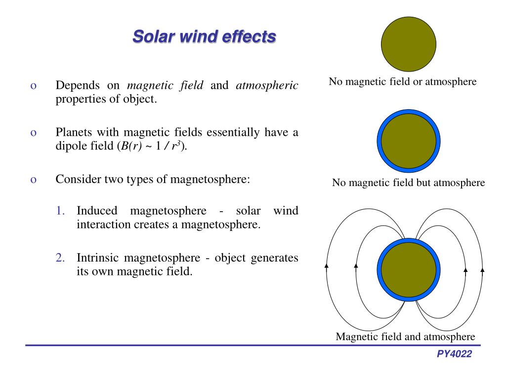 PPT Lecture 1415 PowerPoint Presentation