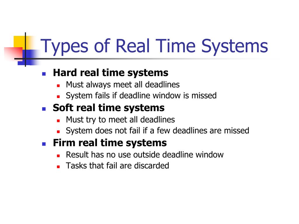 PPT Real Time Scheduling PowerPoint Presentation, free download ID