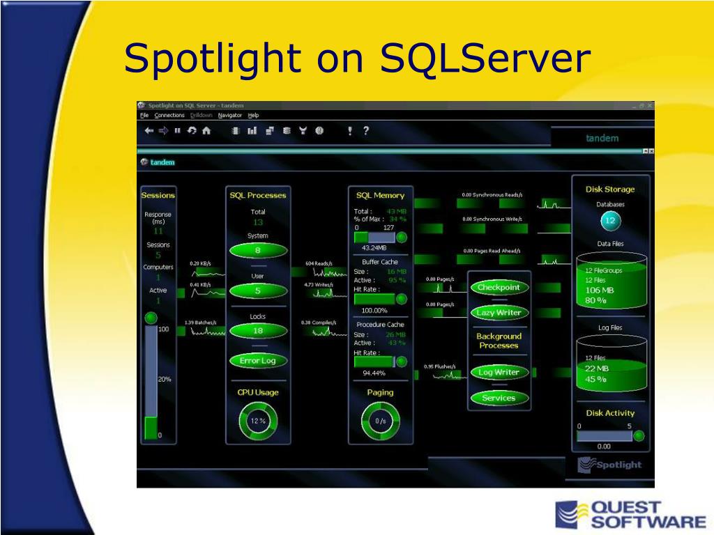 PPT Spotlight™ on SQL Server PowerPoint Presentation, free download