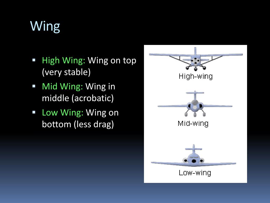 PPT AVIATION HISTORY PowerPoint Presentation, free download ID984348