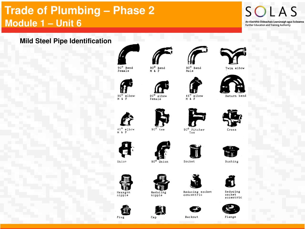 PPT Module 1 Thermal Process and Mild Steel Pipework Unit 6 Mild Steel Pipe, Preparation and