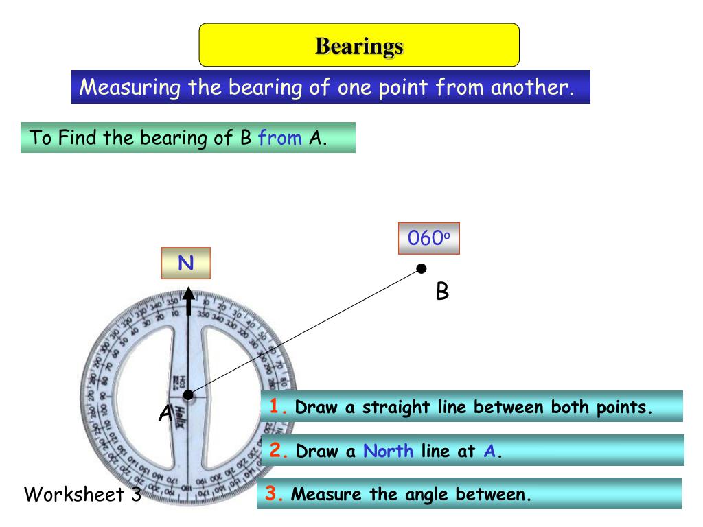 PPT Bearings PowerPoint Presentation, free download ID985066