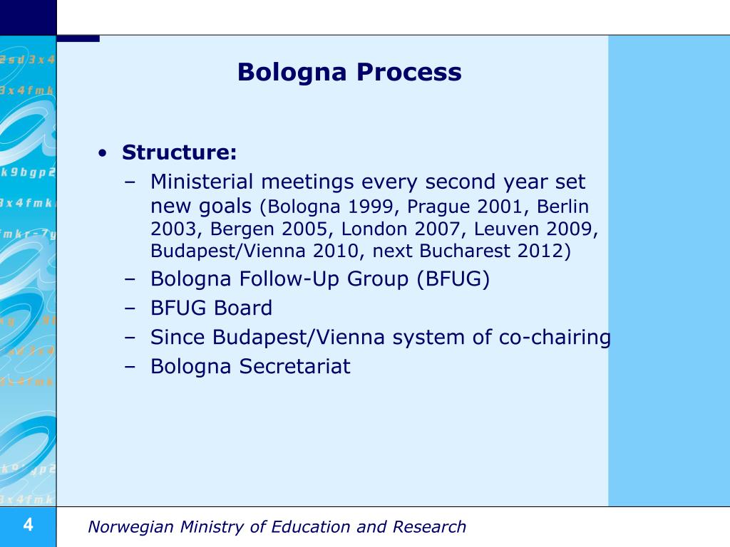 PPT The Bologna process, Student Centred learning and Norway