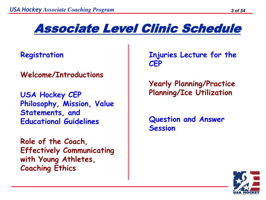 PPT USA Hockey Level 2 Coaching Clinic PowerPoint Presentation, free