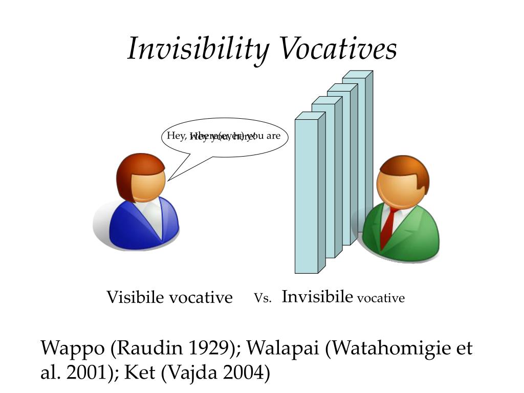 PPT Vocative a definition PowerPoint Presentation, free download