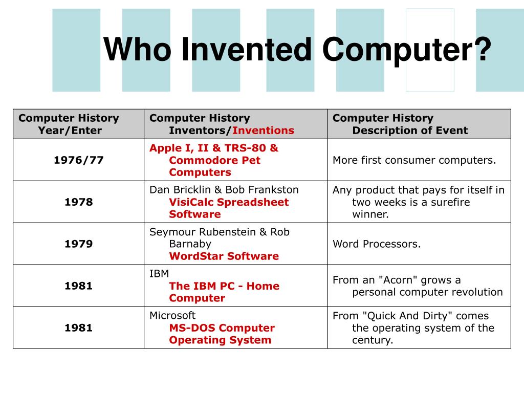 PPT History of Computing PowerPoint Presentation, free download ID