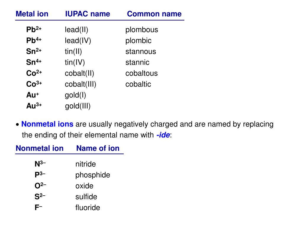 PPT Chapter 4 Compounds and Their Bonds PowerPoint Presentation