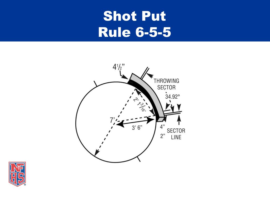 PPT 2010 TRACK and FIELD RULES MEETING PowerPoint Presentation, free