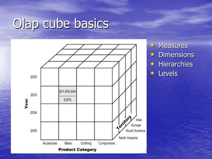 PPT Introduction to OLAP cubes PowerPoint Presentation ID990445