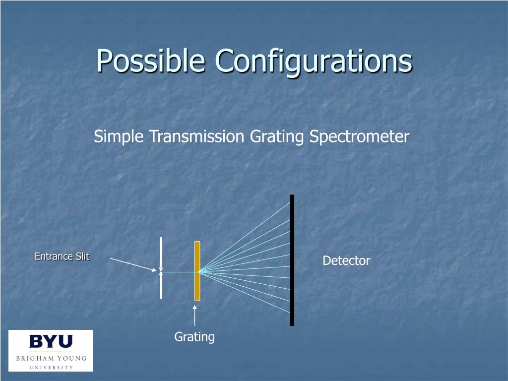 PPT Transmission Grating Spectrometer for EUV Lithography PowerPoint