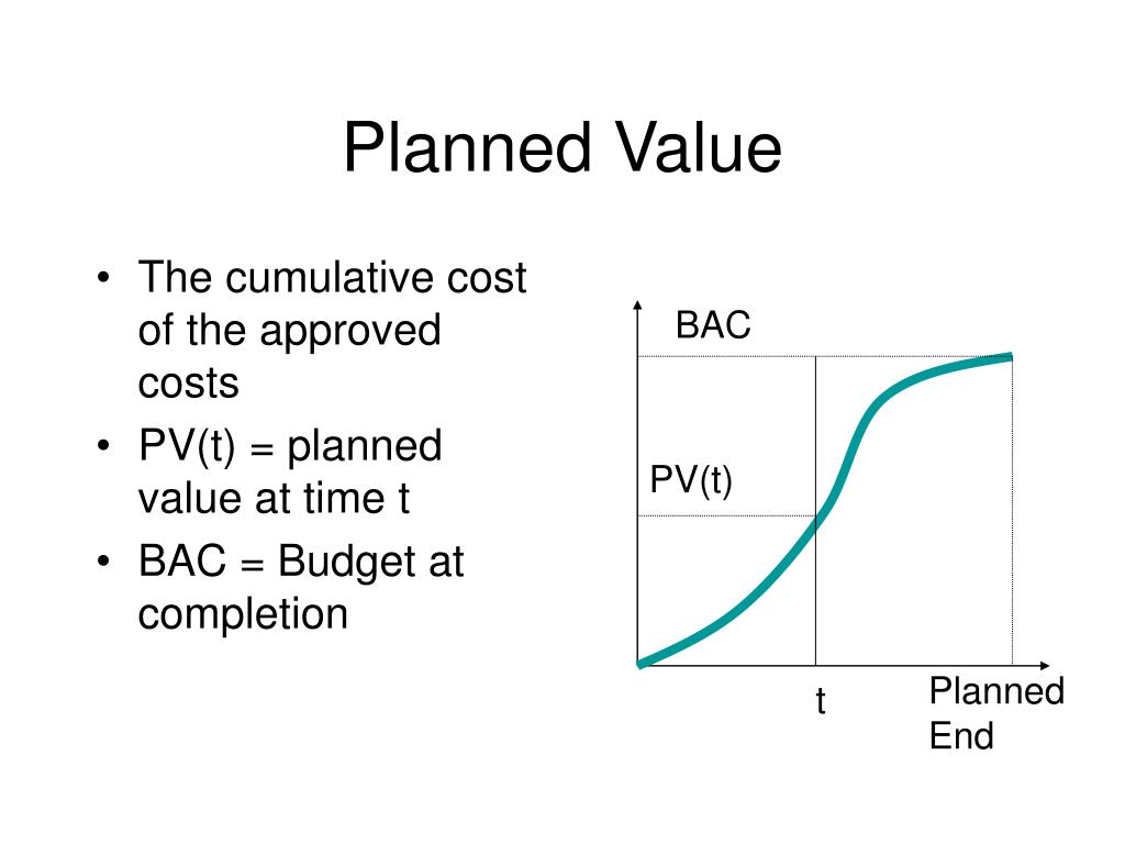 PPT Project Monitoring and Control PowerPoint Presentation, free