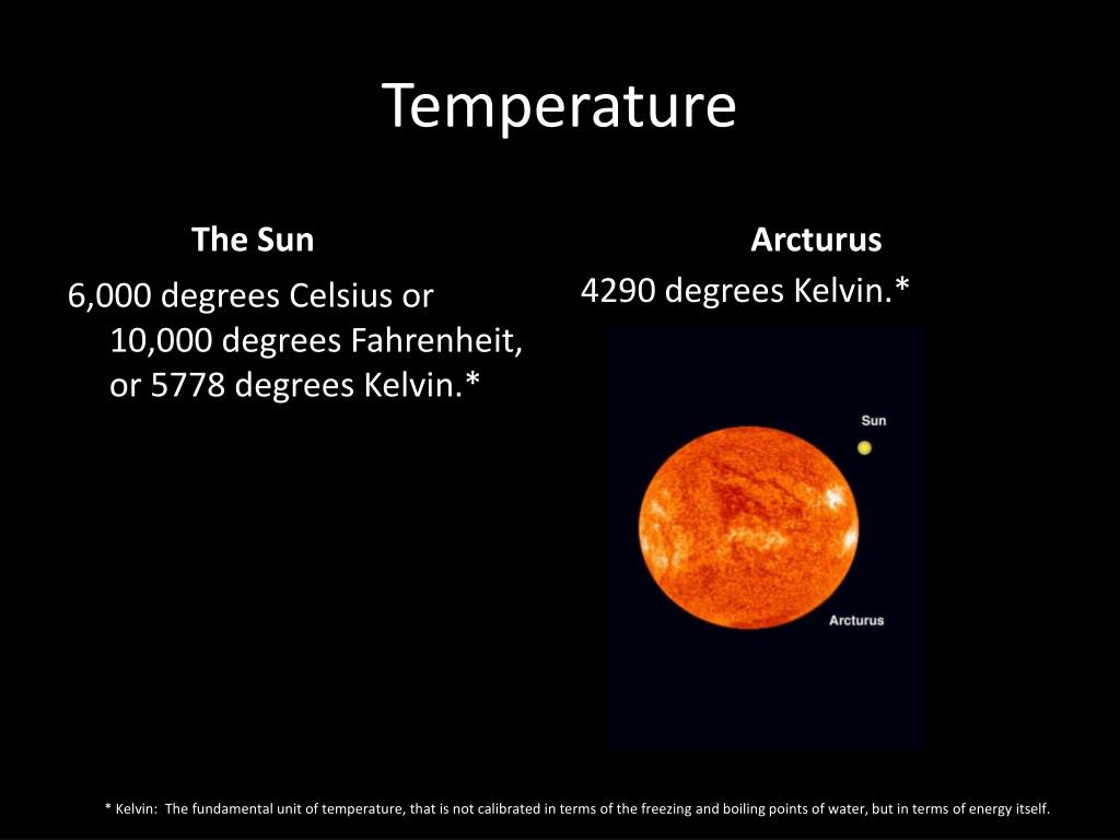 PPT Arcturus PowerPoint Presentation, free download ID993284