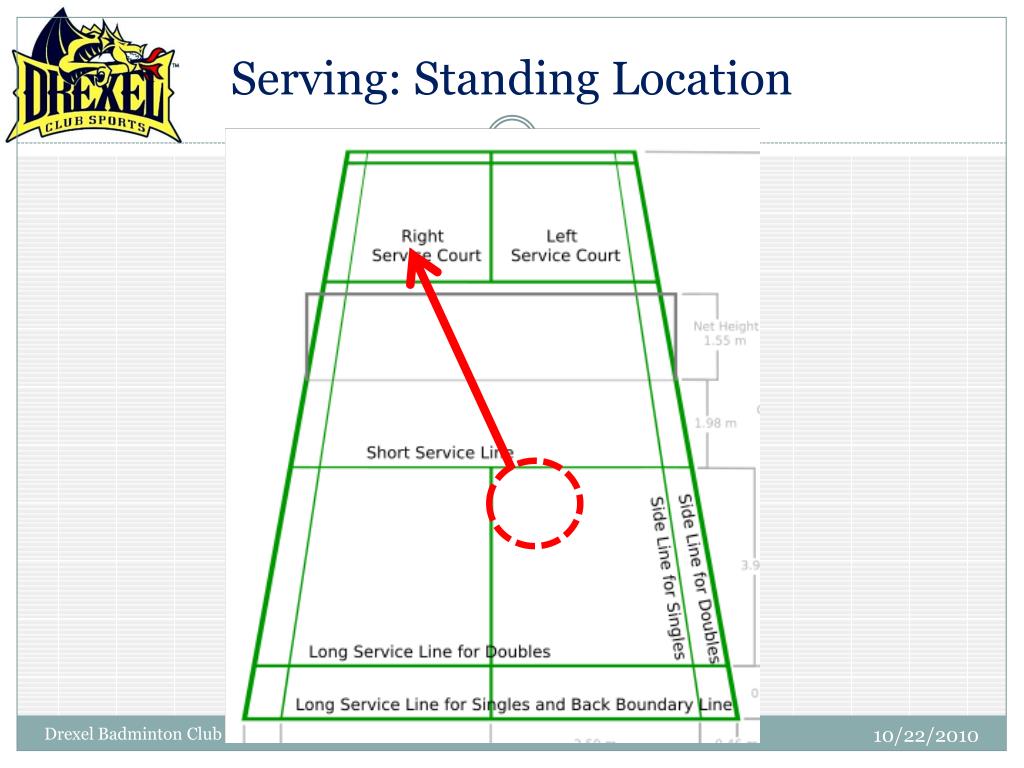 PPT Badminton for Beginner (Part 1) PowerPoint Presentation