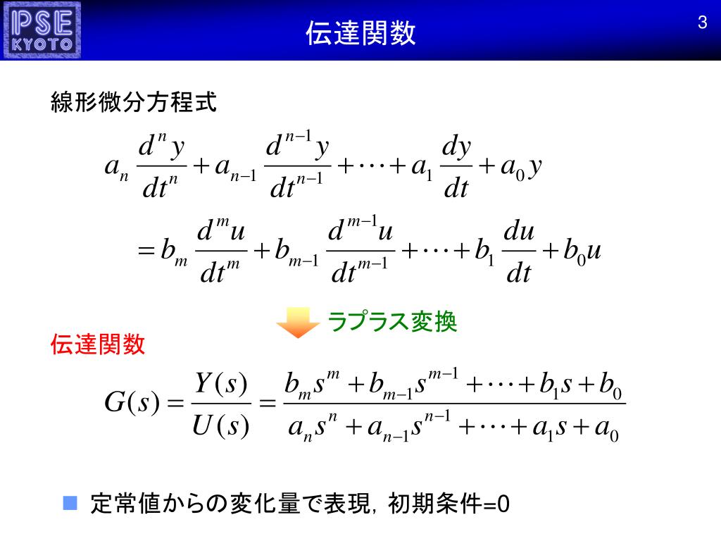 PPT プロセス制御工学 3．伝達関数と過渡応答 PowerPoint Presentation ID993875
