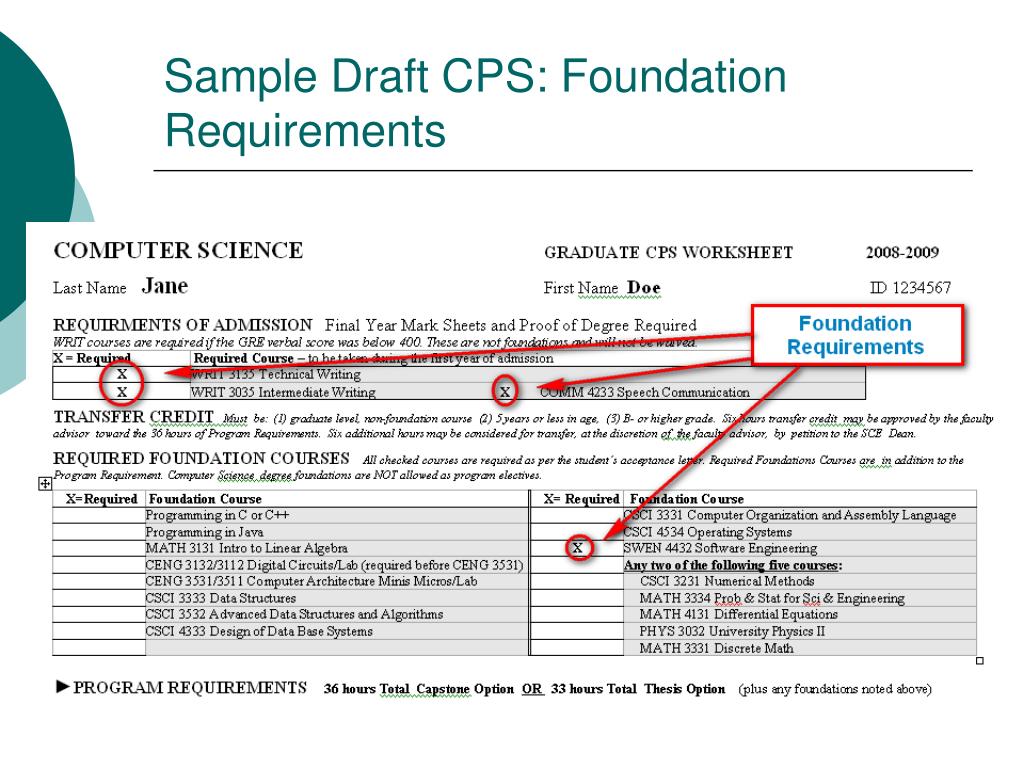 PPT New CS/CIS Master Student Orientation Spring 2009 PowerPoint