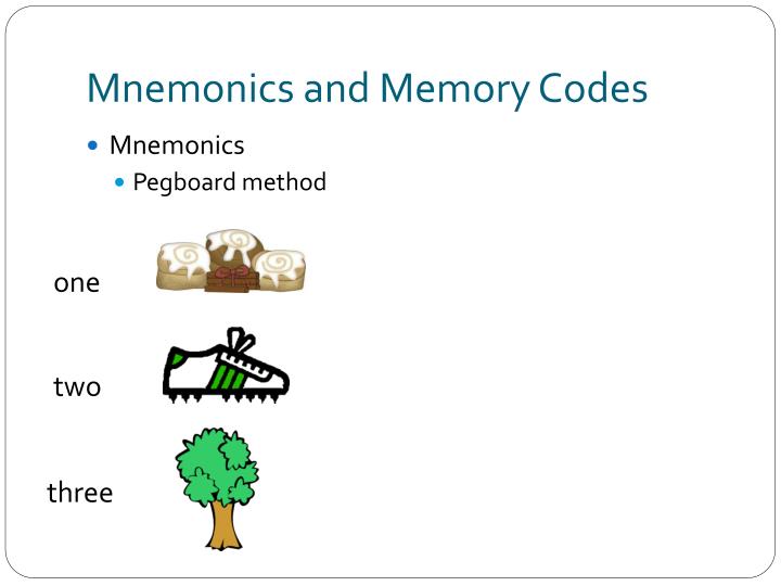 PPT Visual Imagery PowerPoint Presentation ID994835