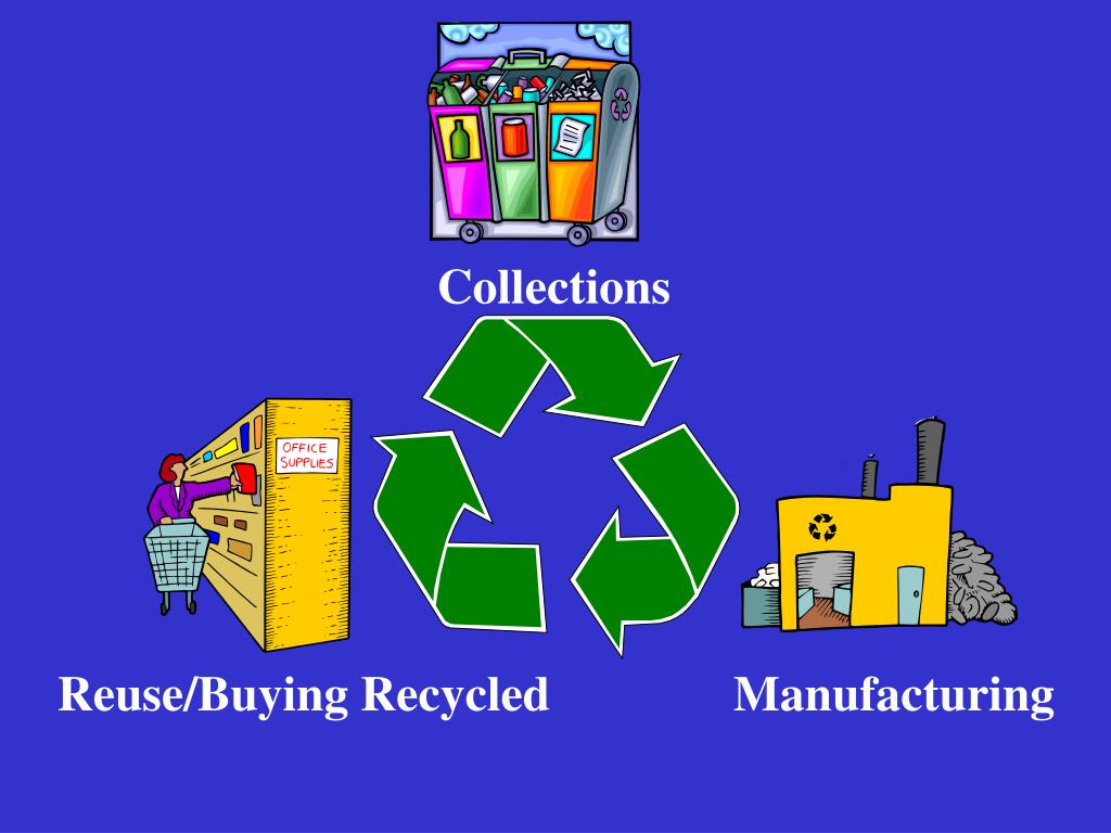 PPT Buying Recycled and Environmentally Preferable Products
