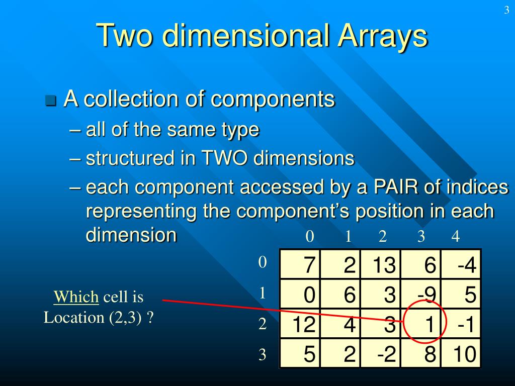 PPT Multidimensional Arrays PowerPoint Presentation, free download