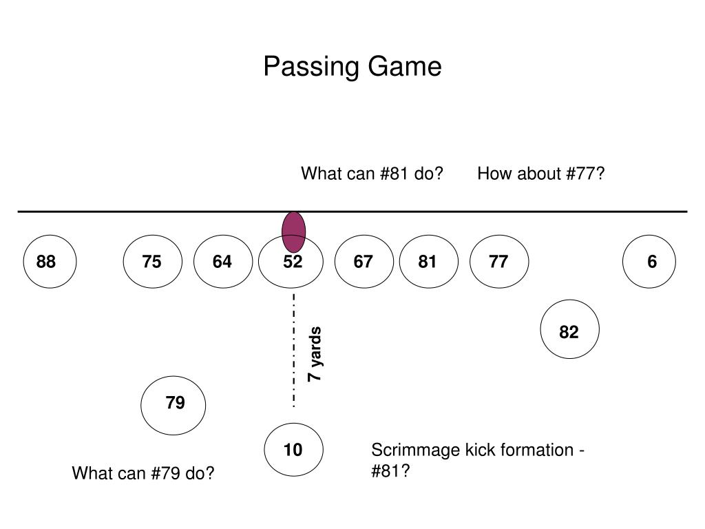 PPT Passing Game PowerPoint Presentation, free download ID997358