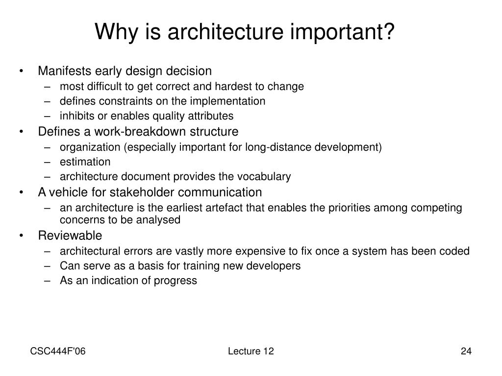 Why are architecture diagrams important in programming bargainfity