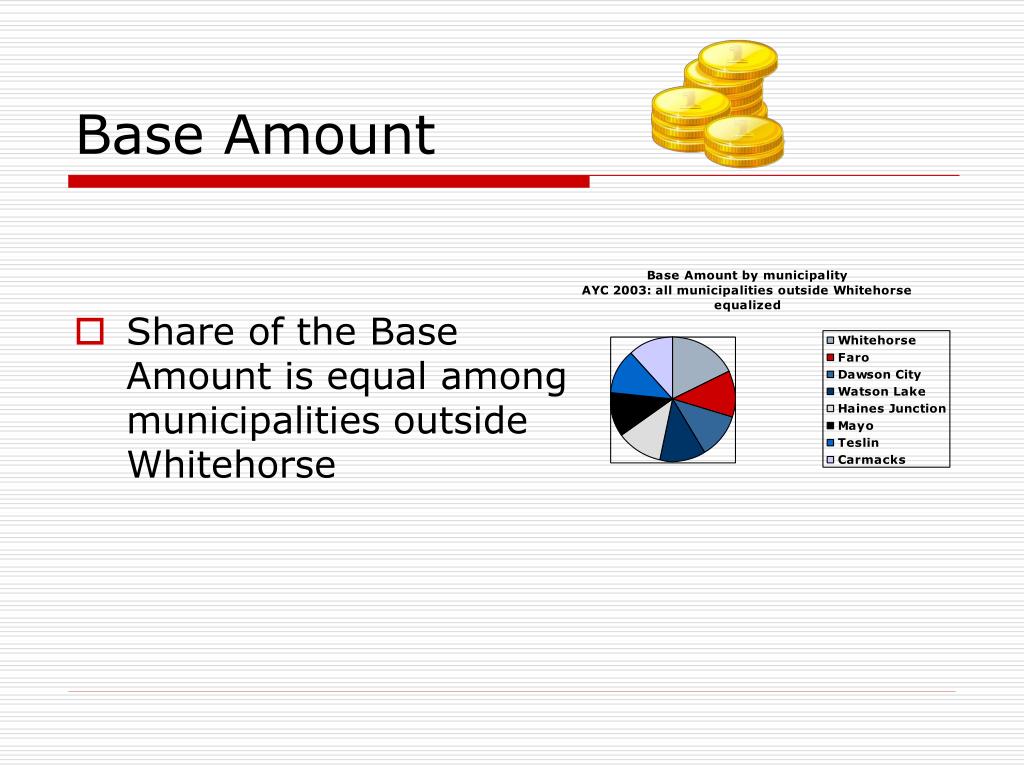 What Does Base Amount Mean at Thomas Matheny blog