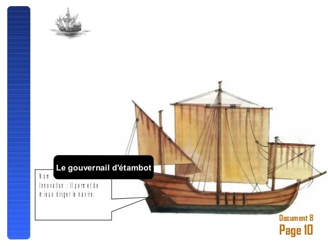 01 2012 module 8 notes de courscourte