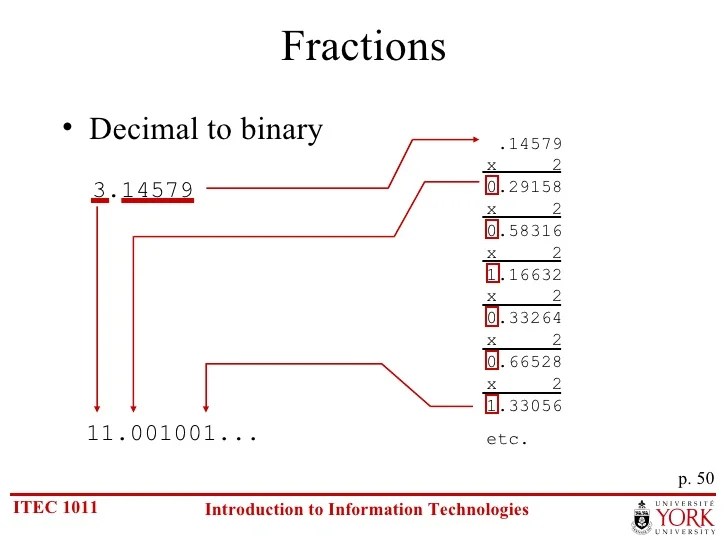 01.number systems