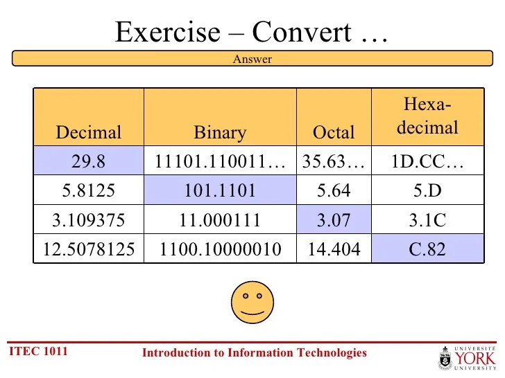 01.number systems