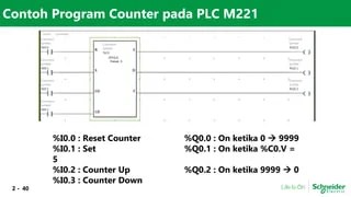 02. Basic PLC.pptx