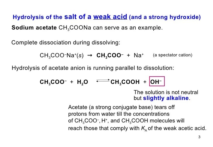 02 hydrolysis. buffers__colloids