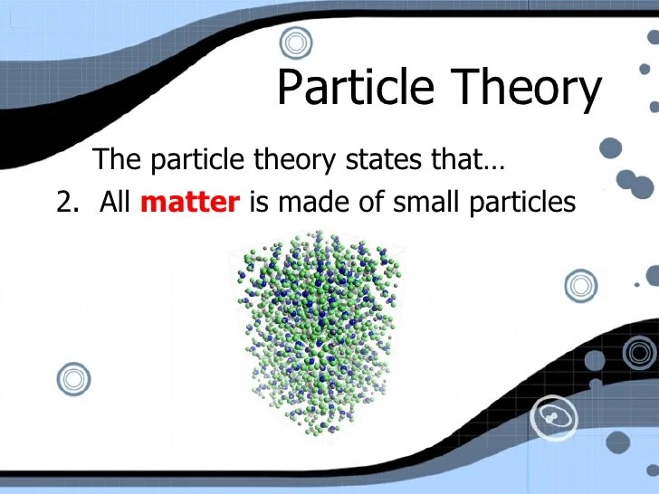 Particle Theory Of Matter Pictures malayopop