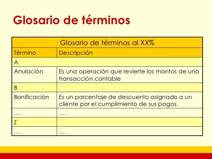 Modelo Del Negocio con RUP y UML Parte 3
