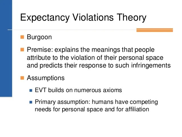 03 ppt slides
