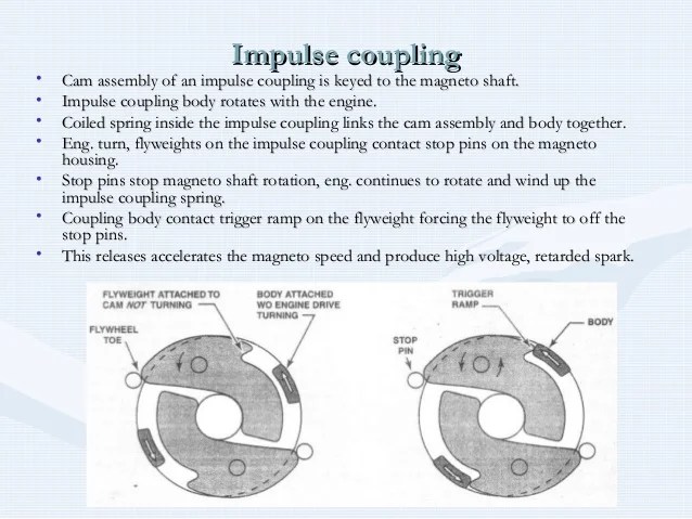 06 piston eng ignition