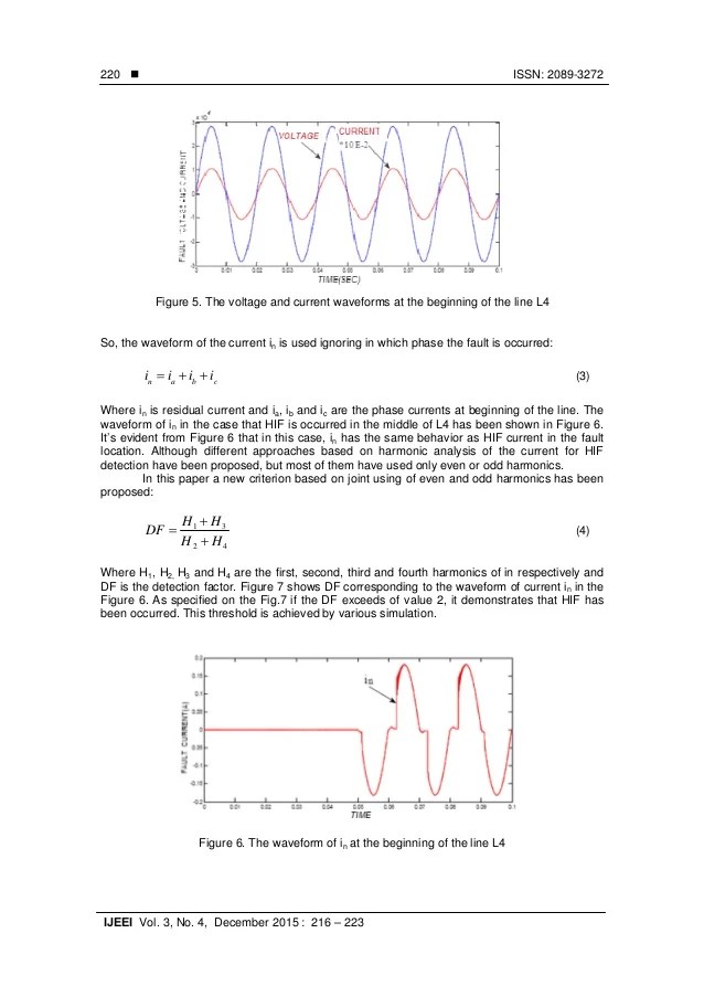 High Impedance Fault Detection in Power Distribution Networks with Us…