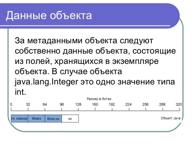 Java. Сборщик мусора. Работа с памятью.